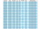 terremoto emilia 29 maggio 2012 scosse lista